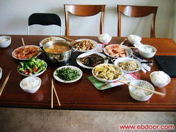 江蘇理想餐飲管理與ebdoor 現代餐飲管理的實踐與創新